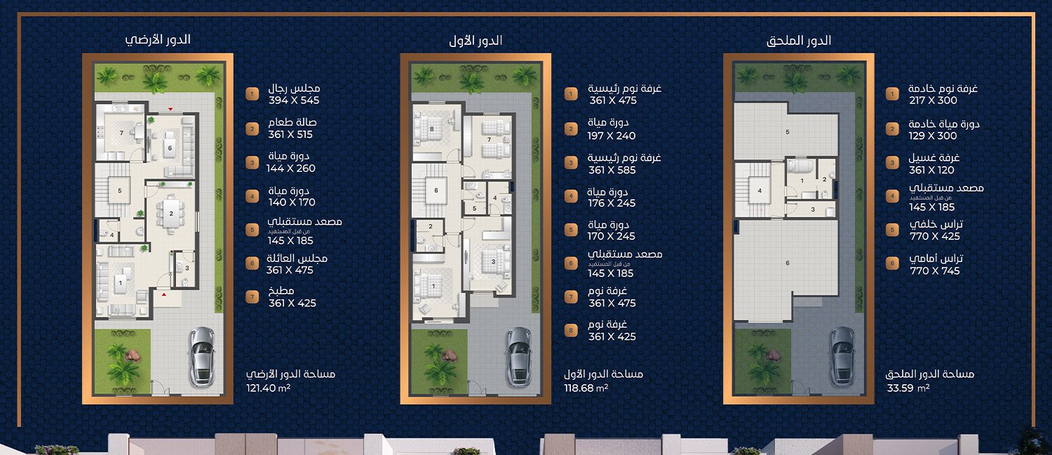 نموذج المرجان