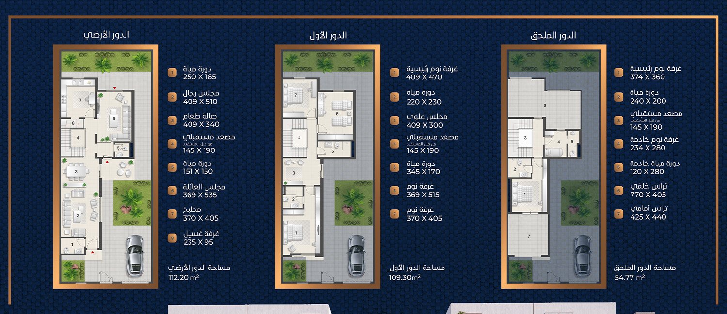 نموذج الفيروز