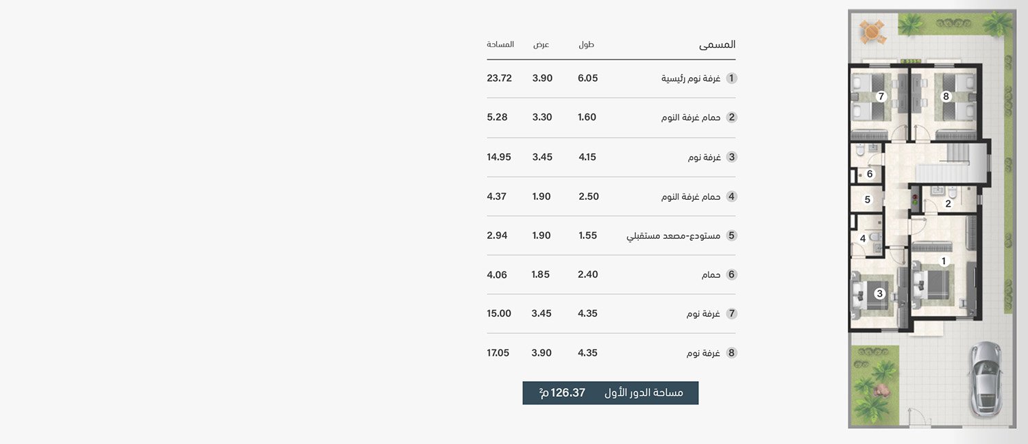 الطابق الأول نموذج المرجان