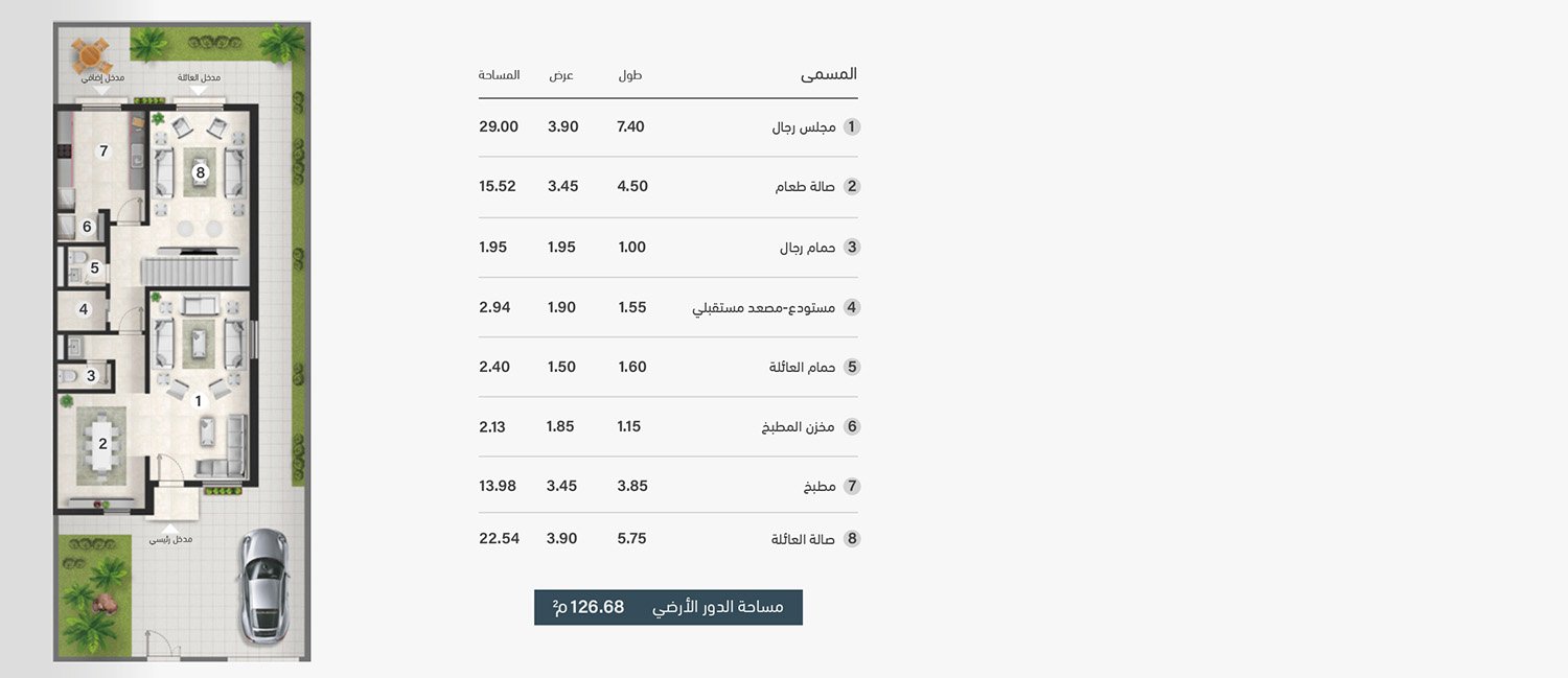 الطابق الأرضي نموذج المرجان