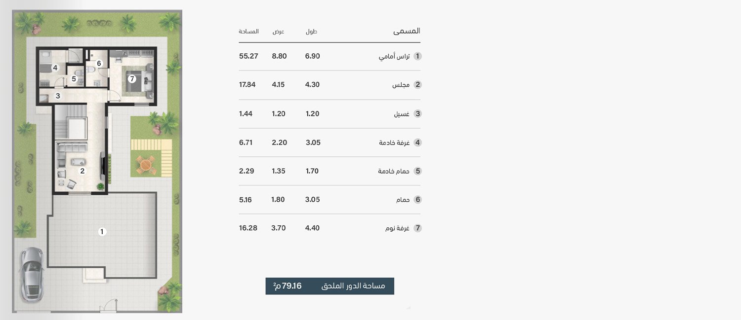 السطح نموذج الزمرد